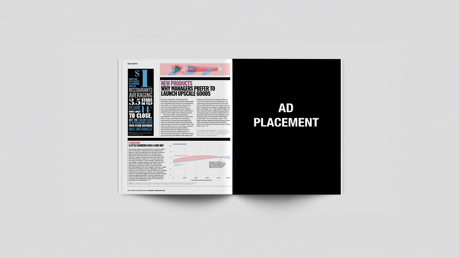 An image of a magazine opeend to a spread. The left page has typography and a data visualization. the right side has an add placement black rectangle. Made in Adobe Indesign