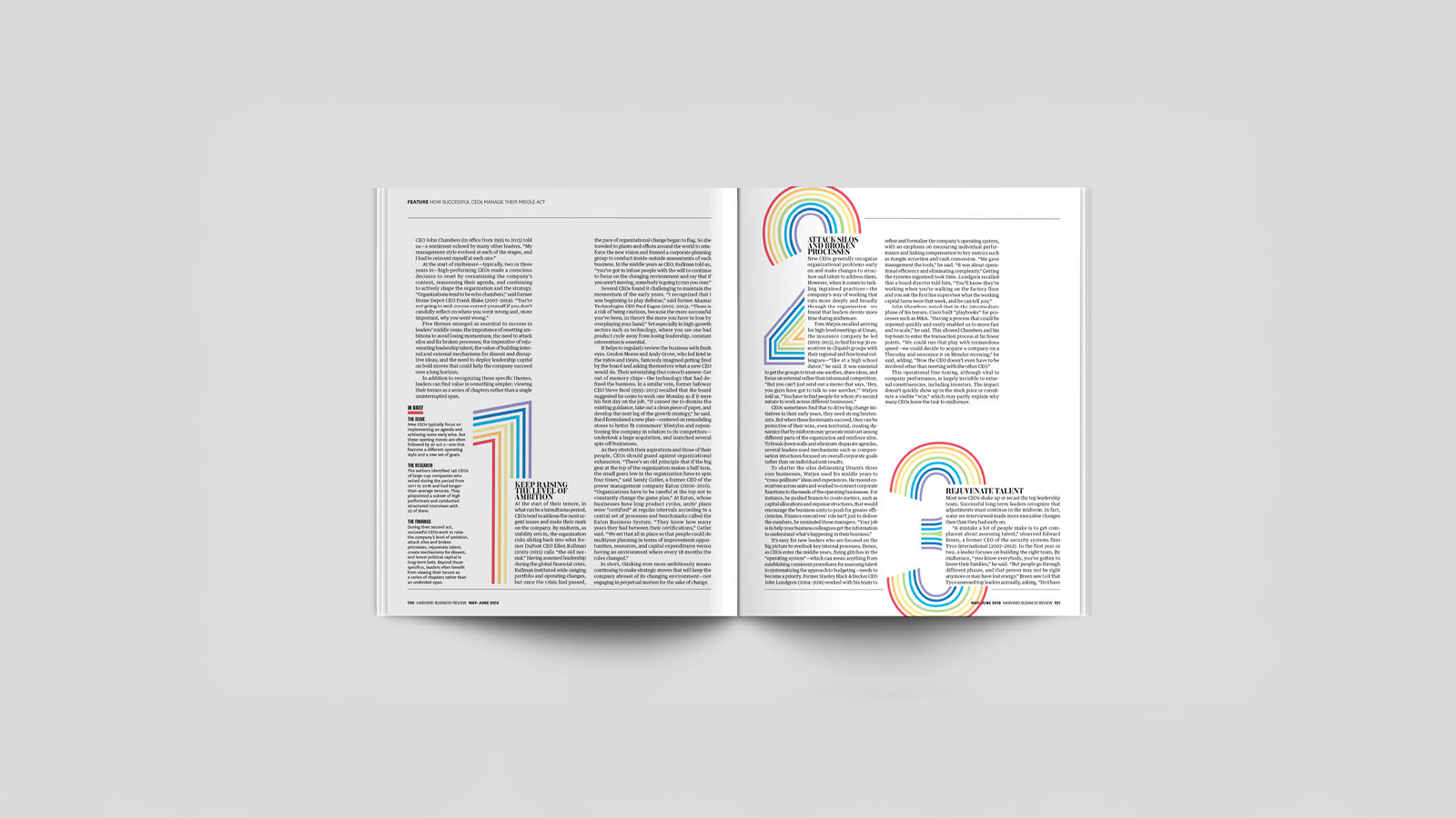 An image of a magazine opened to a spread. Spread has typography on it. Large number made with lines of rainbows.Made in Adobe Indesign