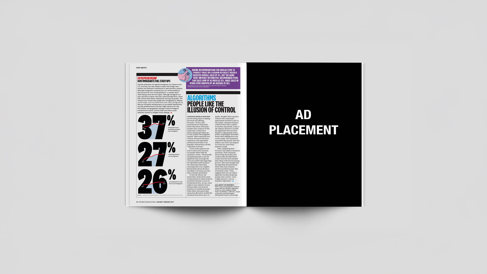 An image of a magazine opeend to a spread. The left page has typography and a data visualization. the right side has an add placement black rectangle. Made in Adobe Indesign