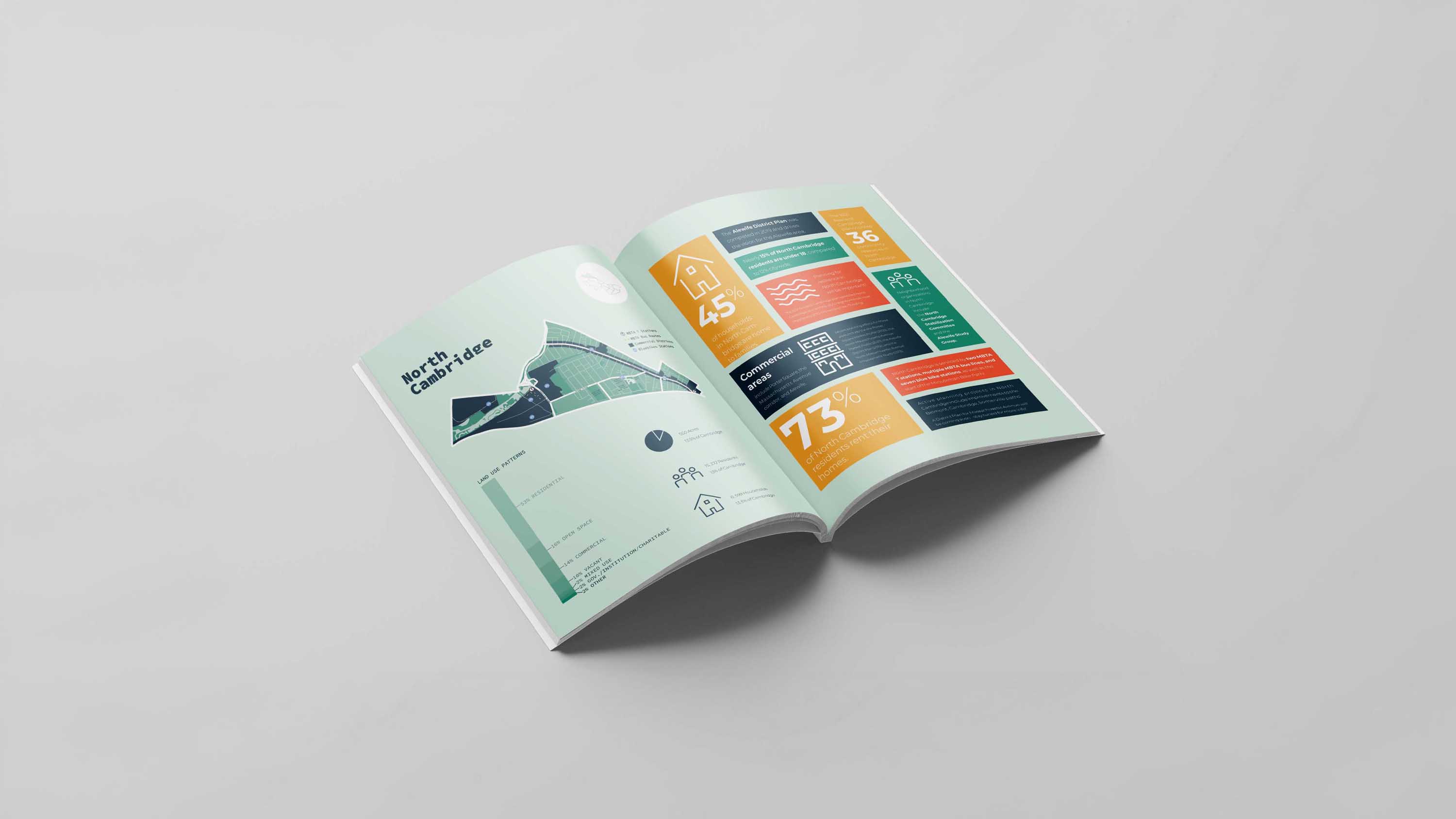 An image of a book opened to a light green spread with rectangles of different colors on the right hand side. the left hand side has a map. design made in Adobe Indesign